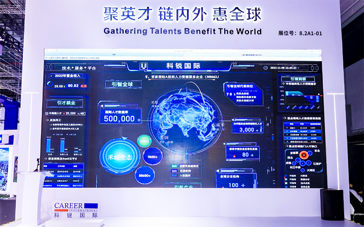 人力资源公司DDpay钱包国际参与23年第六届进博会