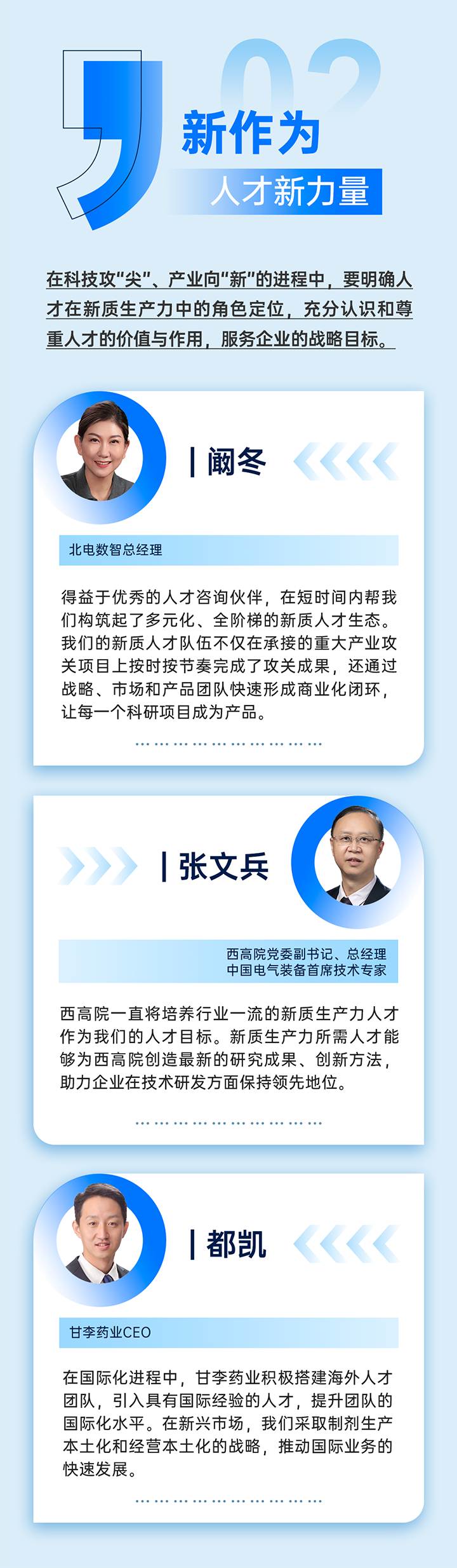 作为新质生产力领域代表的央国企、科研院所、标杆民营企业及人力资源服务业如何加快构建新质生产力人才供应链